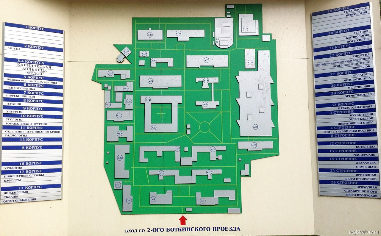 Фото: Схематичный план Боткинской больницы в Москве